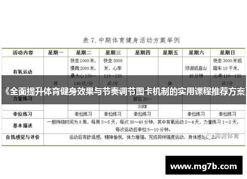 《全面提升体育健身效果与节奏调节图卡机制的实用课程推荐方案》